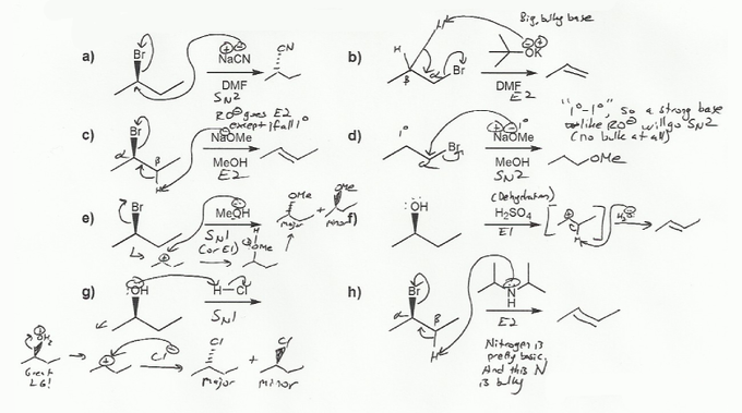 Sn And Sn Practice Problems With Answers Mastering Organic